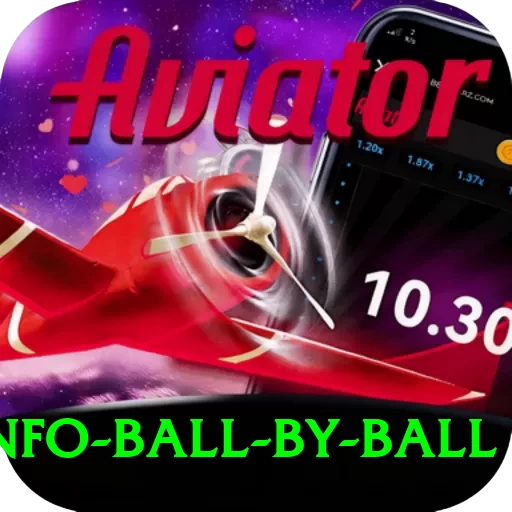 cricinfo ball by ball Ultimate v4.0.4 - 2