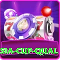 hong kong asia cup qual App