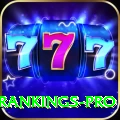 icc player rankings Cash Prime