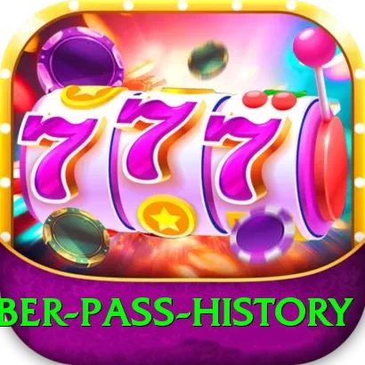 khyber pass history Max v1.1.8 - 2