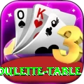 roulette table Plus v1.6.9